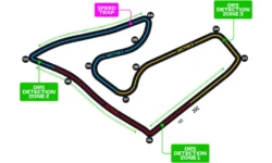 Gp austria