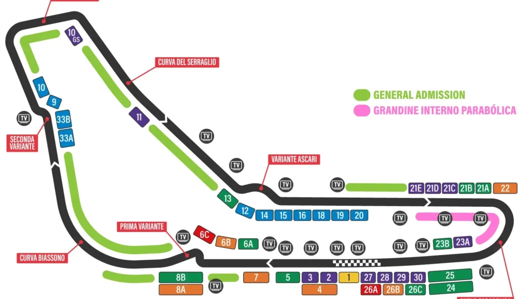 Monza