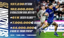 Six Nations