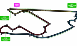 Miami circuito