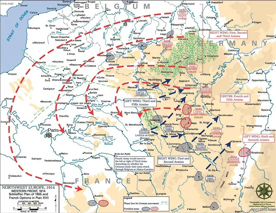 Schlieffen plan
