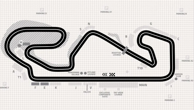 Gp spagna barcellona