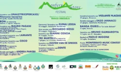 Grafica generale maf