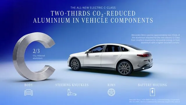 Mercedes classe c elettrica