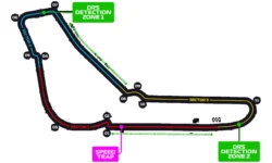 Gp italia