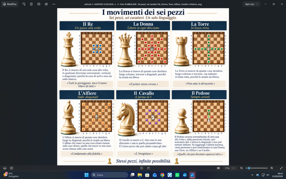 pezzi