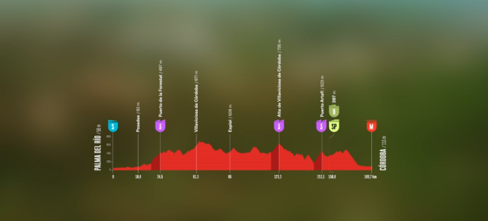 Vuelta Spagna: accorciata la frazione odierna