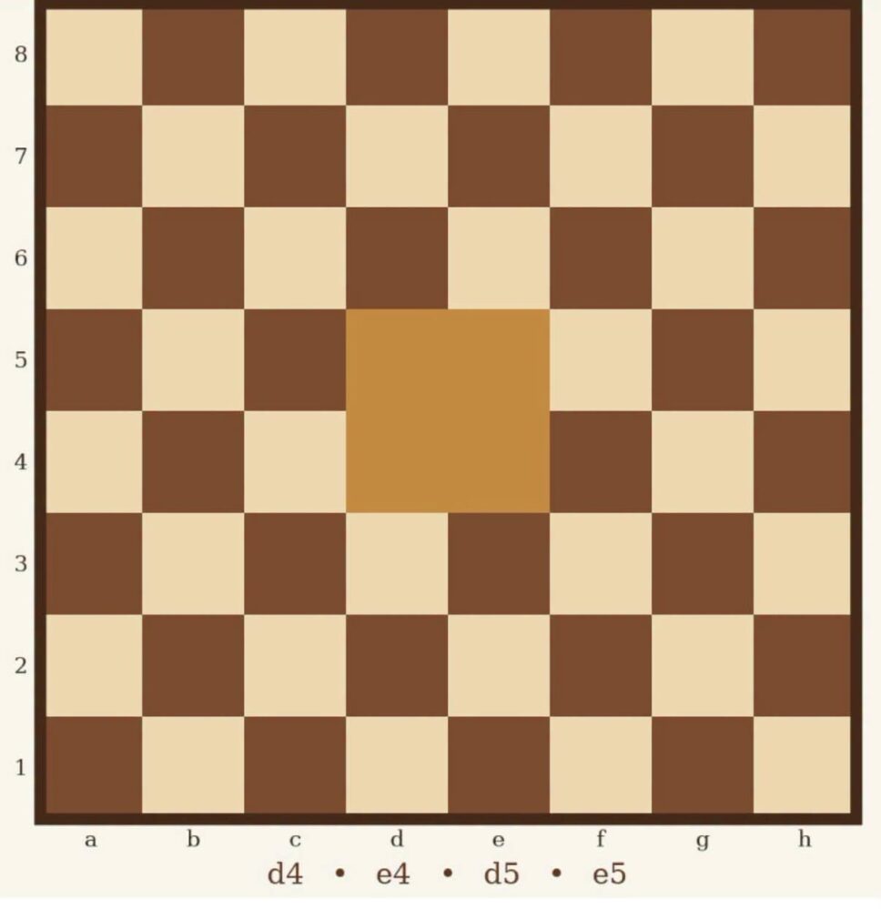 conquistare